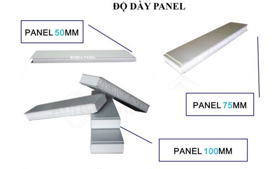 Tấm Panel cách nhiệt là gì? phân loại và báo giá