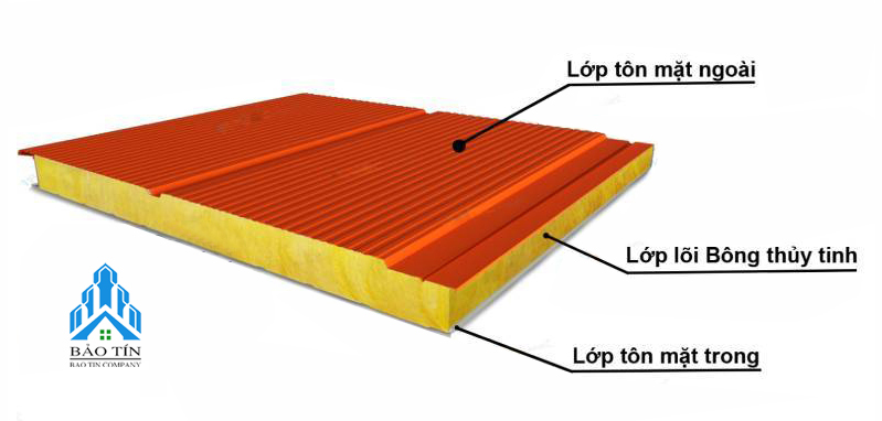Vật liệu lõi ảnh hưởng đến báo giá panel kho lạnh thực phẩm