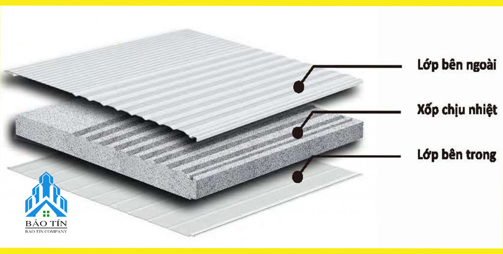 Tấm trần panel eps