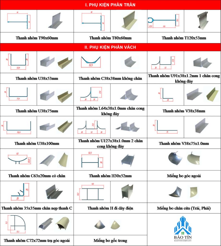 Báo giá phụ kiện nhôm