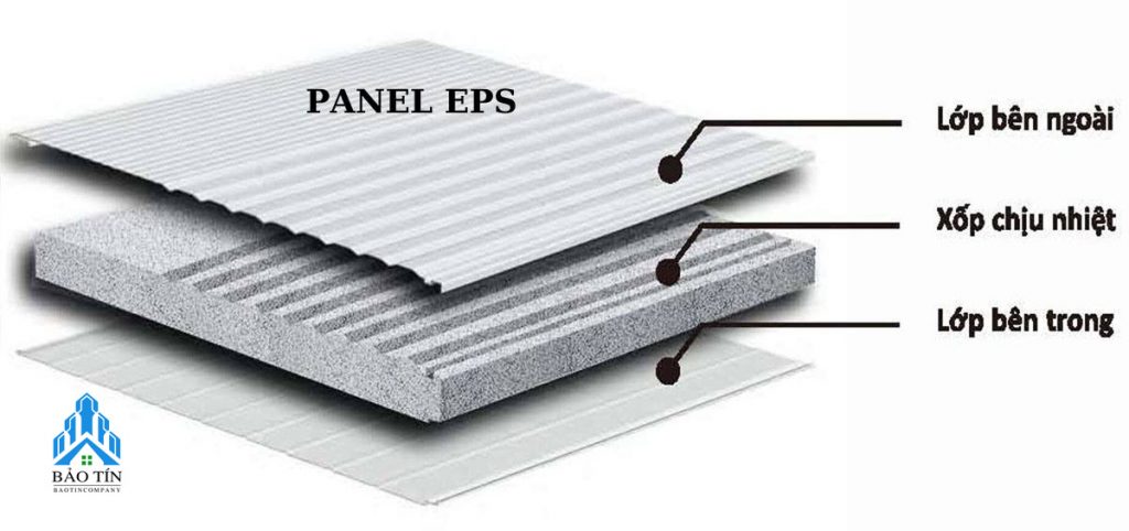 Tấm panel EPS cách nhiệt