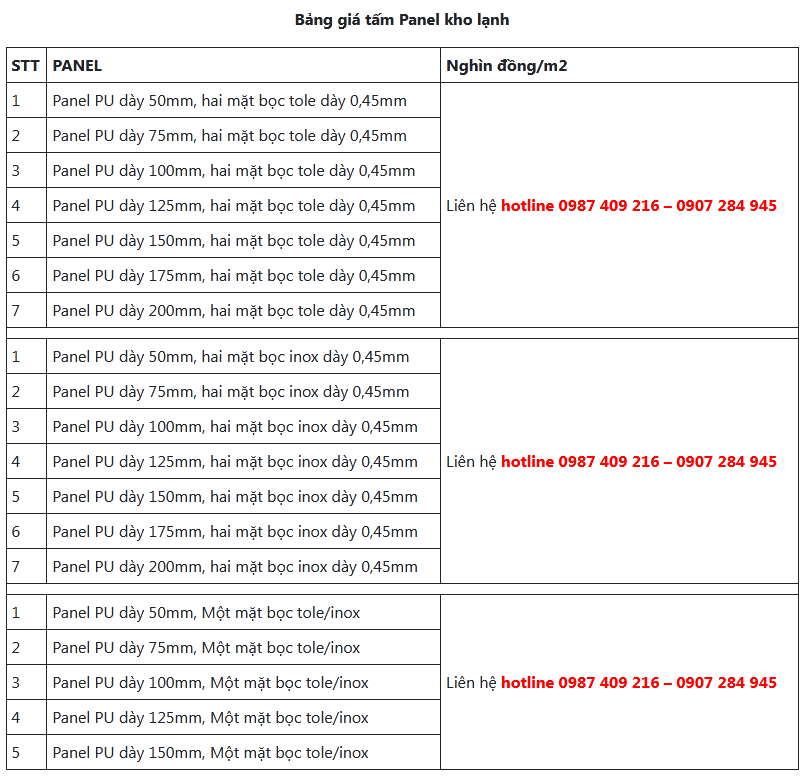 Báo giá tấm vách panel