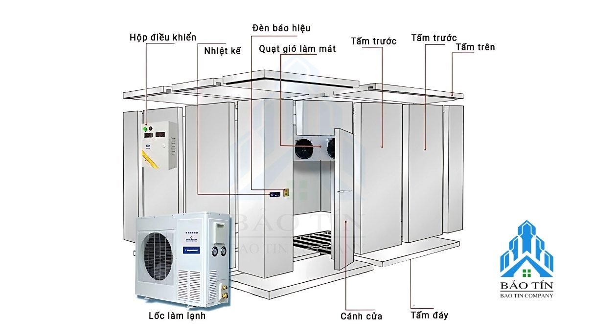 Hướng dẫn thi công panel kho lạnh đúng chuẩn