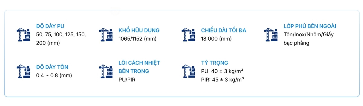 Thông số kỹ thuật Panel PU