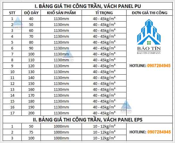 Báo giá thi công tấm panel tại thái nguyên
