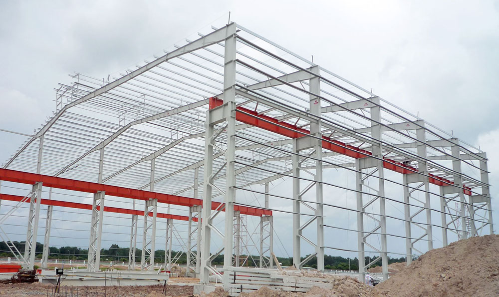 Xây dựng nhà máy FDI