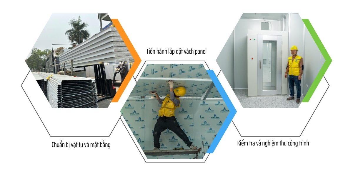 Quy trình thi công panel nhà máy sản xuất đúng kỹ thuật từ chuẩn bị vật tư, lắp đặt đến nghiệm thu
