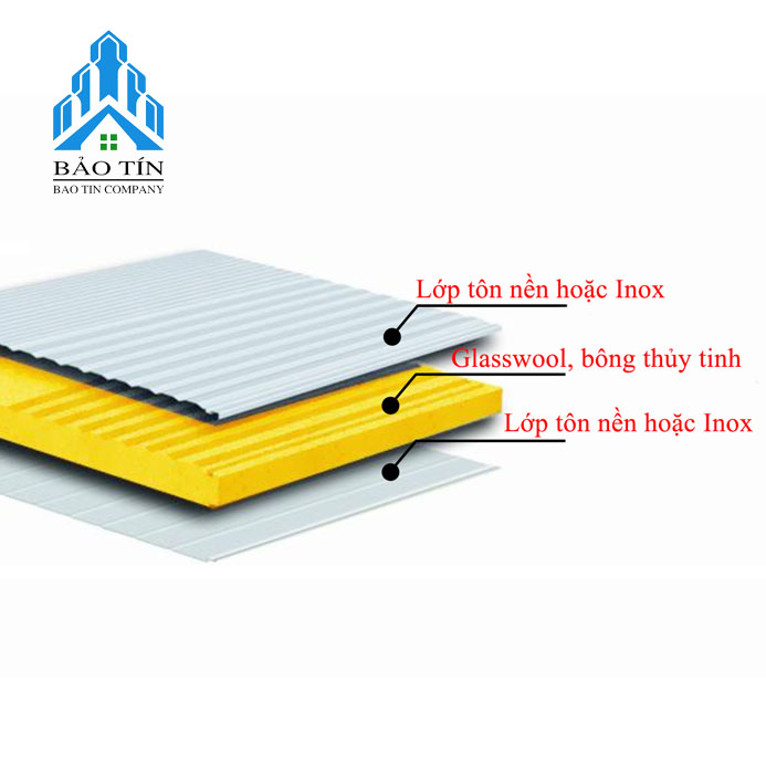 panel chống cháy
